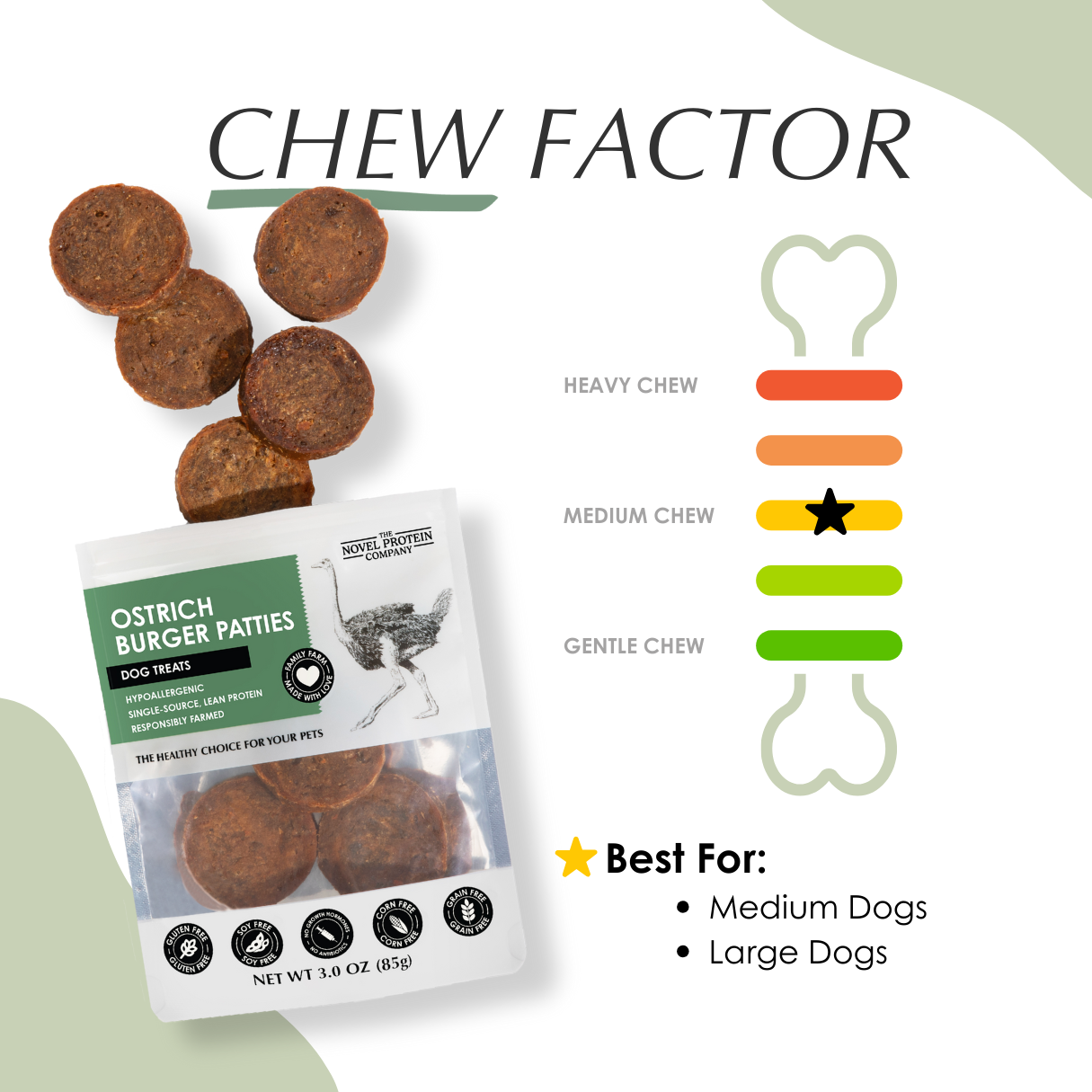 Ostrich Burger Patties Dog Treats Chew Factor - The Novel Protein Company
