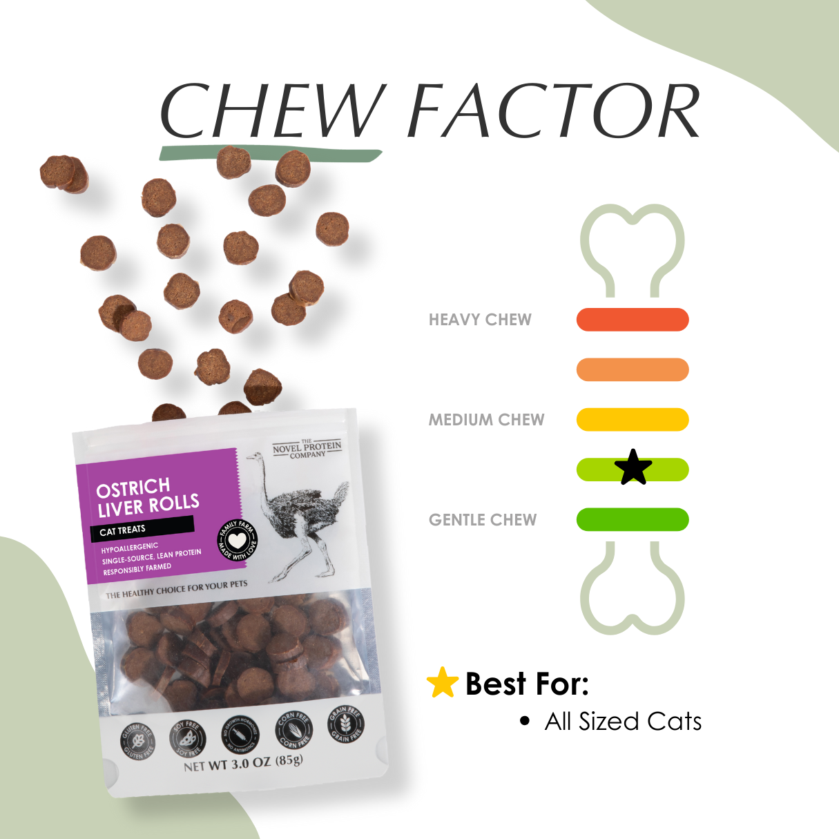 The Novel Protein Company Ostrich Liver Rolls Chew Factor